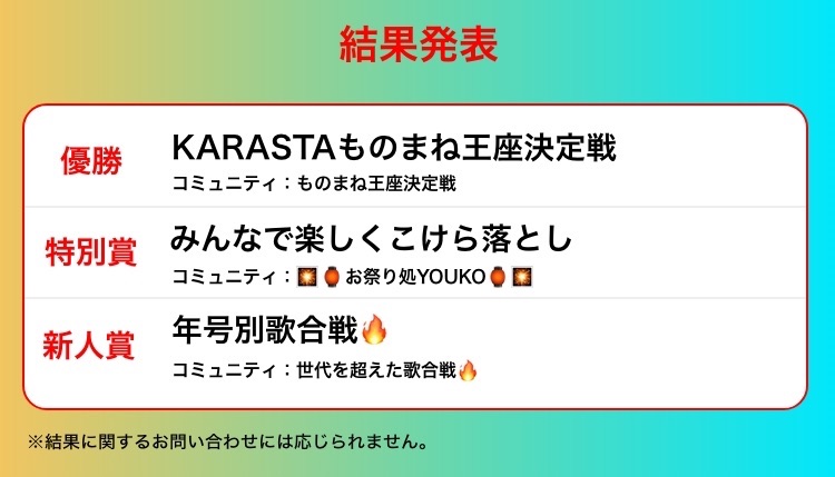 入賞イベント