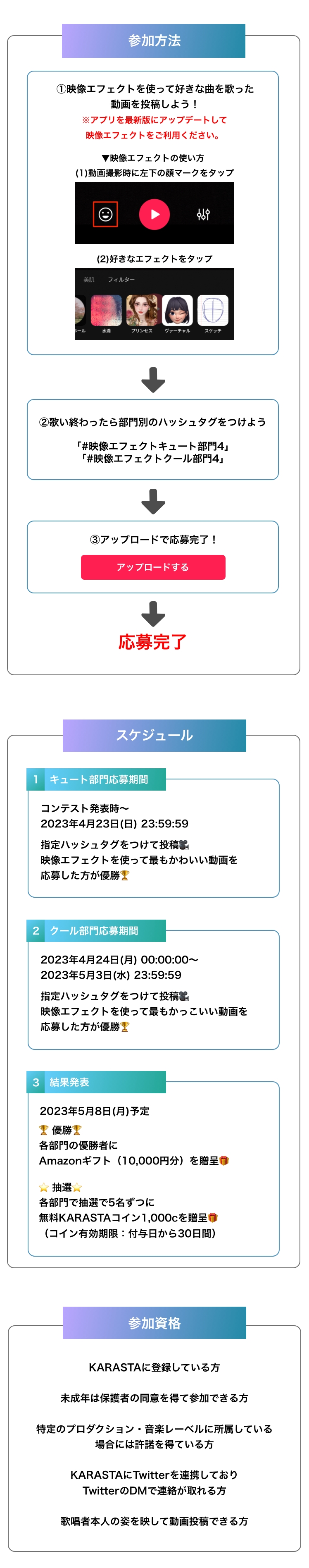 コンテスト概要