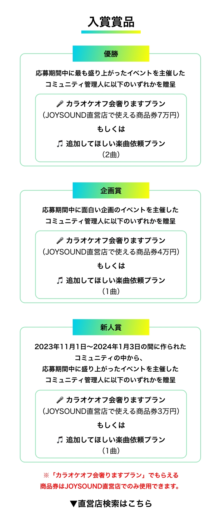コンテスト概要2