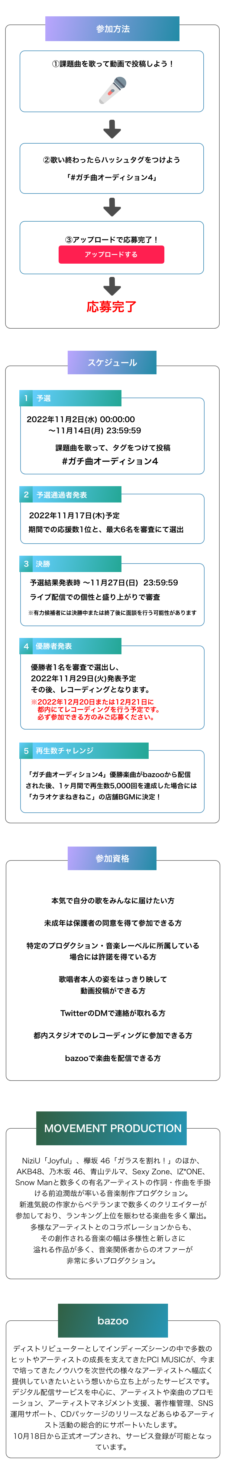 オーディション概要