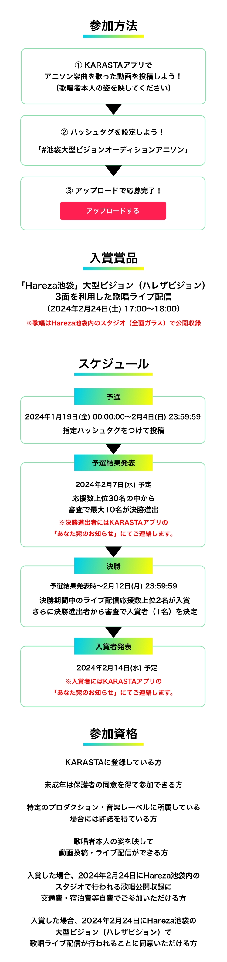 コンテスト概要