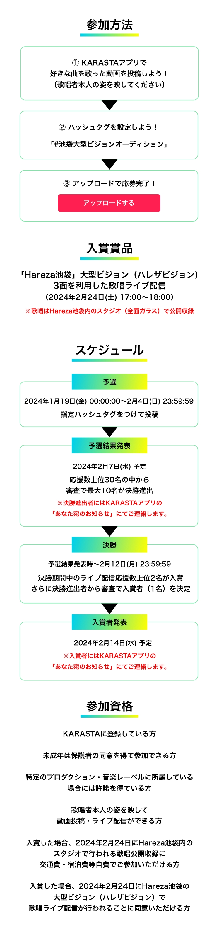 コンテスト概要