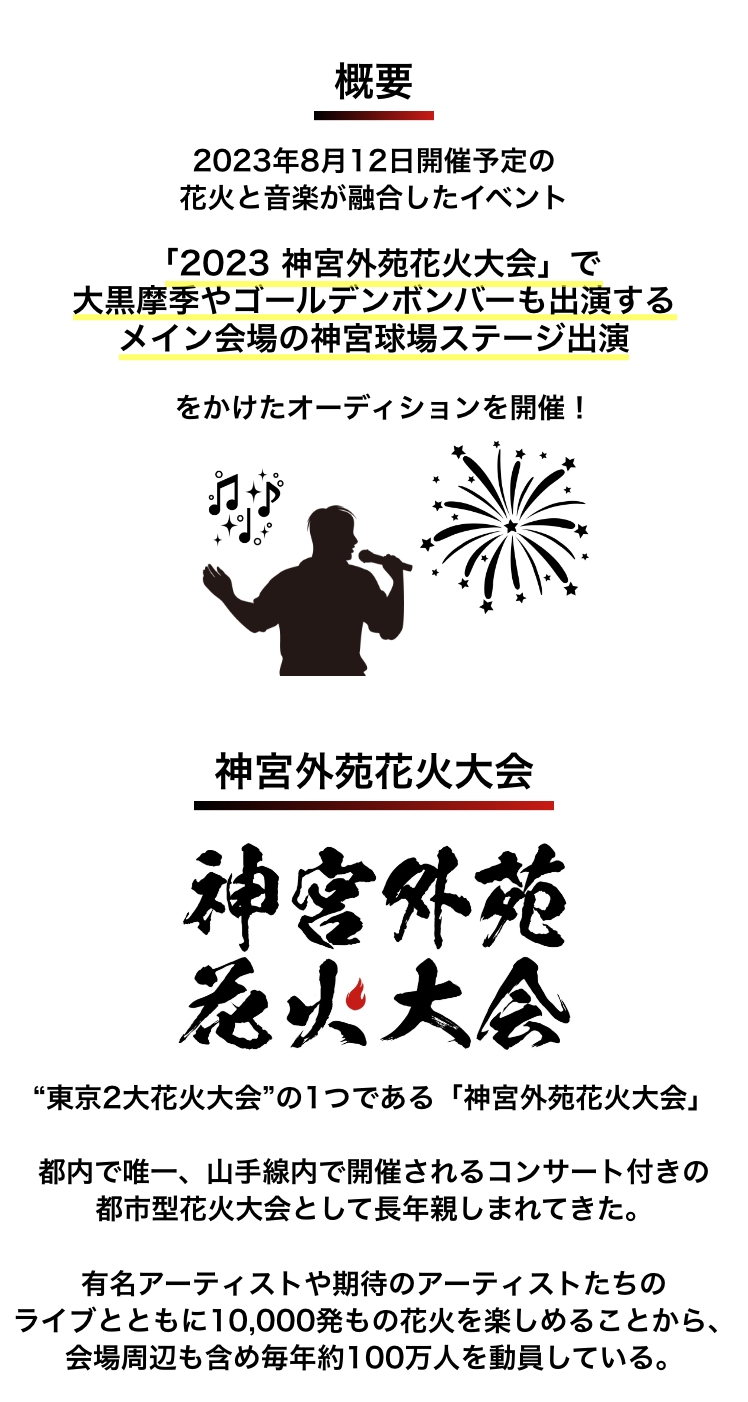 概要