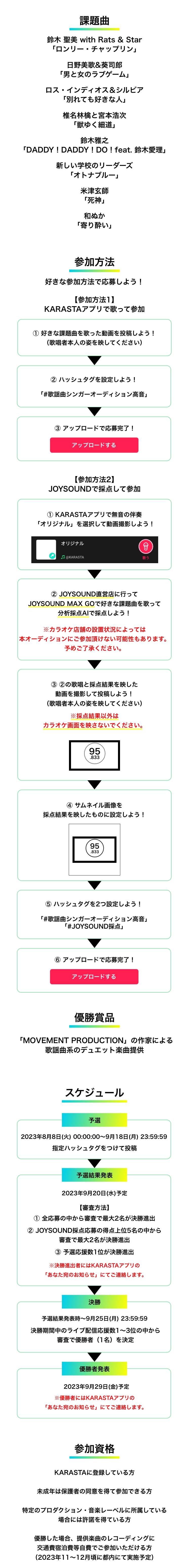 コンテスト概要