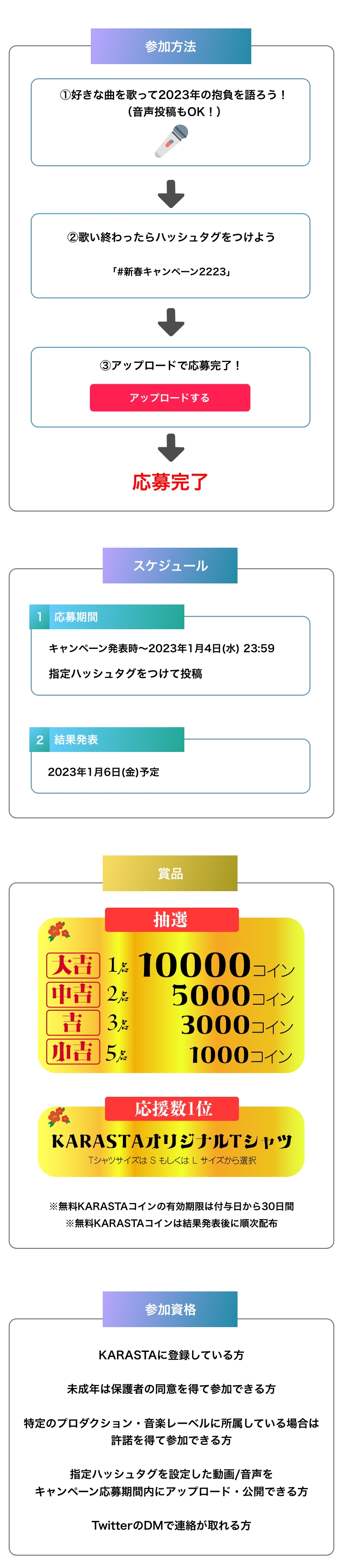 キャンペーン概要