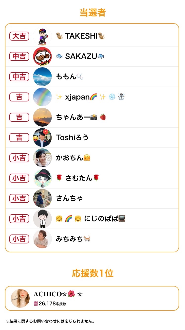 当選者