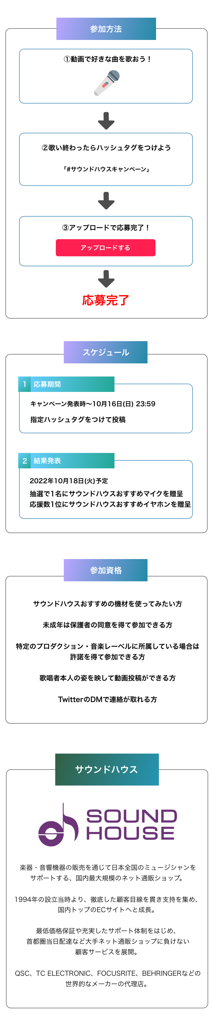 キャンペーン概要