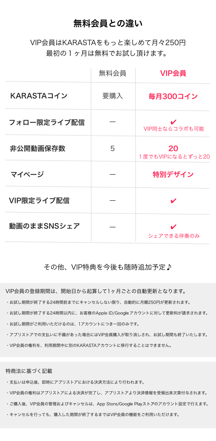 vipとは