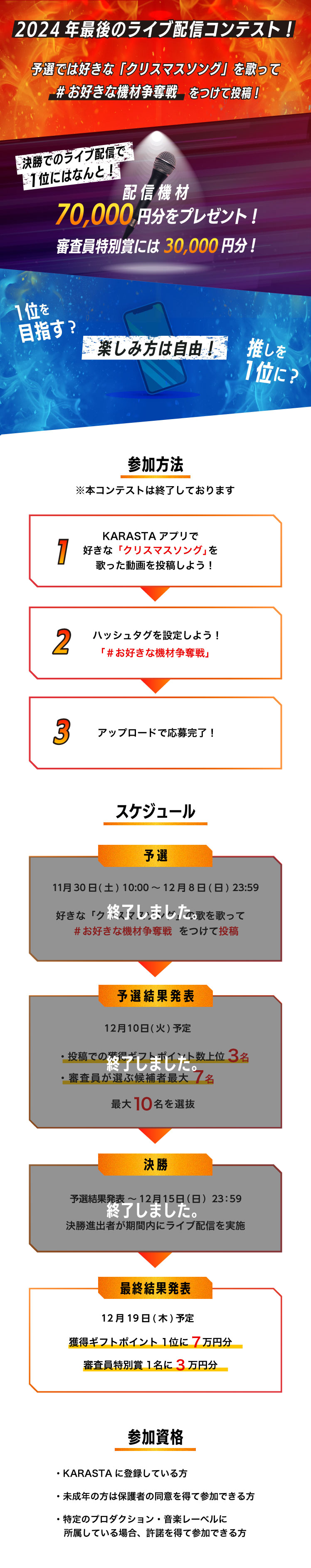 コンテスト概要